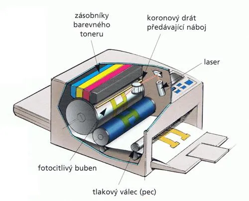 tiskarny_laserova.png