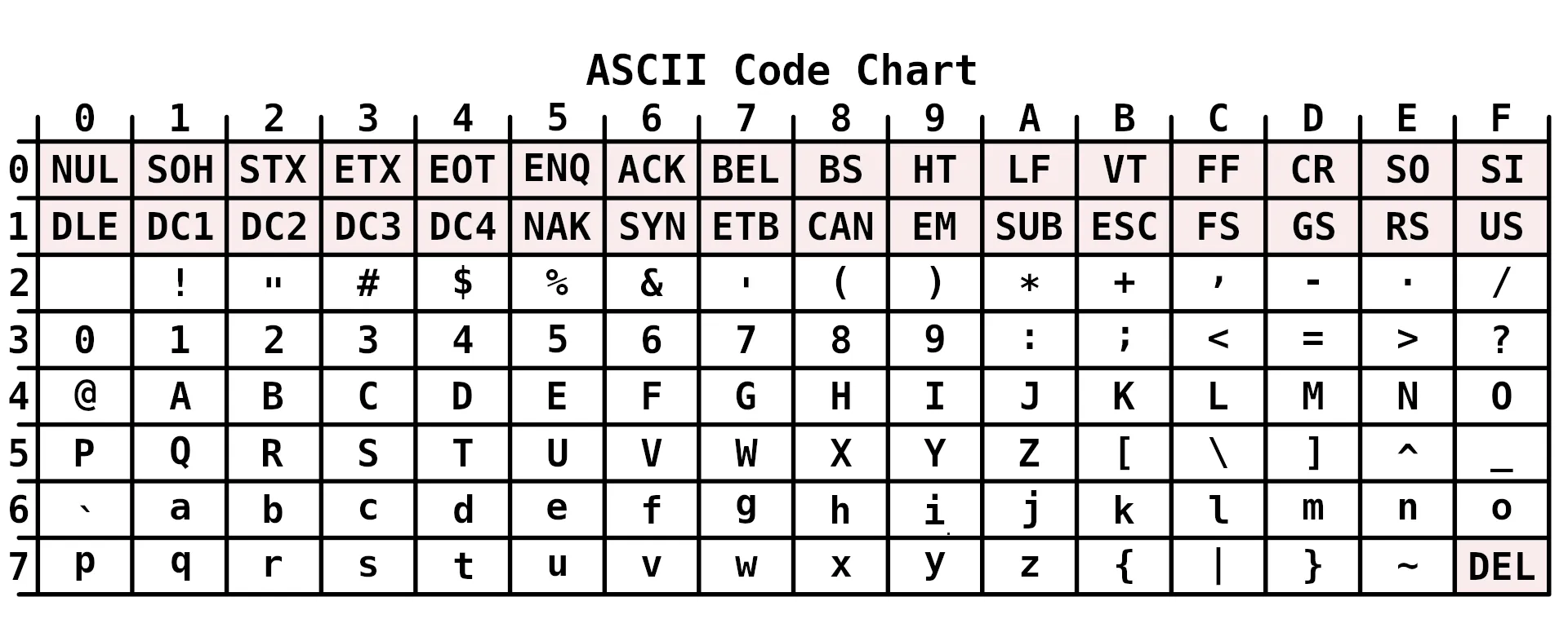 zobrazinf_ascii.png